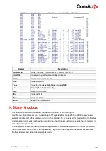 Preview for 144 page of ComAp Inteli Mains NT BaseBox Communications Manual