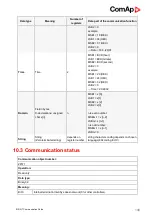 Preview for 148 page of ComAp Inteli Mains NT BaseBox Communications Manual