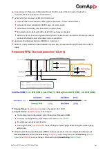 Предварительный просмотр 68 страницы ComAp InteliDrive DCU Industrial Global Manual