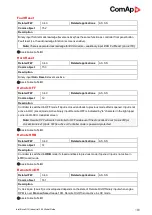 Предварительный просмотр 168 страницы ComAp InteliDrive DCU Industrial Global Manual