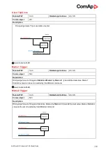 Предварительный просмотр 183 страницы ComAp InteliDrive DCU Industrial Global Manual