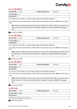 Предварительный просмотр 192 страницы ComAp InteliDrive DCU Industrial Global Manual