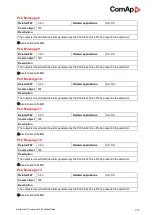 Предварительный просмотр 221 страницы ComAp InteliDrive DCU Industrial Global Manual