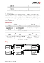 Предварительный просмотр 320 страницы ComAp InteliDrive DCU Industrial Global Manual