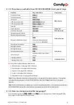 Preview for 15 page of ComAp InteliDrive DCU Marine Manual