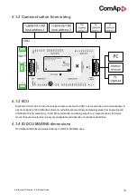 Preview for 39 page of ComAp InteliDrive DCU Marine Manual