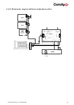 Preview for 51 page of ComAp InteliDrive DCU Marine Manual