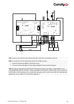 Preview for 54 page of ComAp InteliDrive DCU Marine Manual