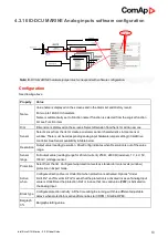 Preview for 63 page of ComAp InteliDrive DCU Marine Manual