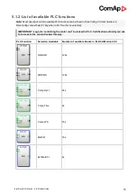 Preview for 80 page of ComAp InteliDrive DCU Marine Manual