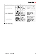 Preview for 99 page of ComAp InteliDrive DCU Marine Manual