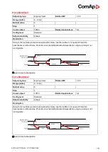 Preview for 139 page of ComAp InteliDrive DCU Marine Manual