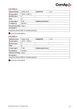 Preview for 160 page of ComAp InteliDrive DCU Marine Manual