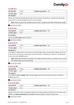 Preview for 179 page of ComAp InteliDrive DCU Marine Manual