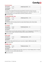 Preview for 183 page of ComAp InteliDrive DCU Marine Manual