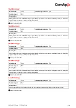 Preview for 184 page of ComAp InteliDrive DCU Marine Manual