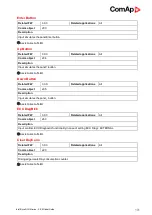 Preview for 191 page of ComAp InteliDrive DCU Marine Manual