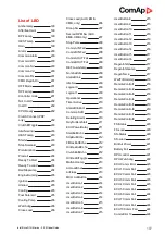 Preview for 197 page of ComAp InteliDrive DCU Marine Manual