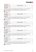 Preview for 216 page of ComAp InteliDrive DCU Marine Manual