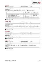 Preview for 221 page of ComAp InteliDrive DCU Marine Manual