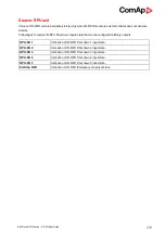 Preview for 238 page of ComAp InteliDrive DCU Marine Manual