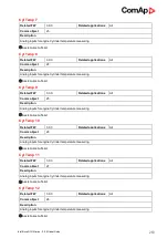 Preview for 253 page of ComAp InteliDrive DCU Marine Manual