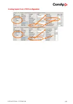 Preview for 255 page of ComAp InteliDrive DCU Marine Manual