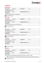 Preview for 270 page of ComAp InteliDrive DCU Marine Manual