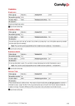 Preview for 280 page of ComAp InteliDrive DCU Marine Manual