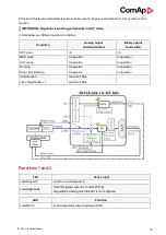 Предварительный просмотр 65 страницы ComAp InteliDrive FLX LITE Manual