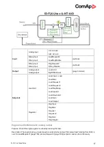 Предварительный просмотр 67 страницы ComAp InteliDrive FLX LITE Manual