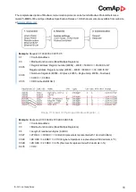 Предварительный просмотр 86 страницы ComAp InteliDrive FLX LITE Manual