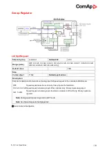 Предварительный просмотр 129 страницы ComAp InteliDrive FLX LITE Manual