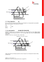 Предварительный просмотр 93 страницы ComAp InteliDrive Lite Reference Manual