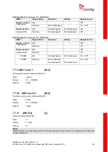 Предварительный просмотр 94 страницы ComAp InteliDrive Lite Reference Manual