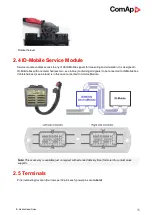 Предварительный просмотр 15 страницы ComAp InteliDrive Mobile Global Manual