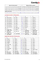 Предварительный просмотр 16 страницы ComAp InteliDrive Mobile Global Manual
