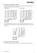 Предварительный просмотр 18 страницы ComAp InteliDrive Mobile Global Manual