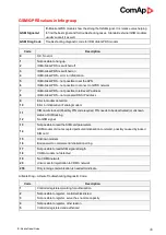 Предварительный просмотр 46 страницы ComAp InteliDrive Mobile Global Manual