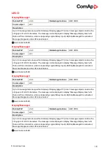 Предварительный просмотр 145 страницы ComAp InteliDrive Mobile Global Manual