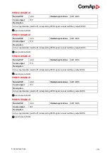 Предварительный просмотр 159 страницы ComAp InteliDrive Mobile Global Manual