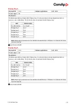 Предварительный просмотр 175 страницы ComAp InteliDrive Mobile Global Manual
