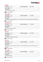 Предварительный просмотр 196 страницы ComAp InteliDrive Mobile Global Manual
