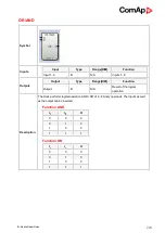 Предварительный просмотр 224 страницы ComAp InteliDrive Mobile Global Manual