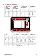 Preview for 24 page of ComAp InteliLite 4 AMF 20 Global Manual