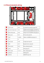 Preview for 25 page of ComAp InteliLite 4 AMF 20 Global Manual