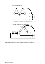 Preview for 47 page of ComAp InteliLite 4 AMF 20 Global Manual