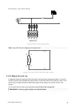 Preview for 48 page of ComAp InteliLite 4 AMF 20 Global Manual