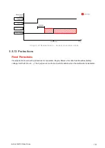 Preview for 119 page of ComAp InteliLite 4 AMF 20 Global Manual