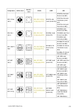 Preview for 153 page of ComAp InteliLite 4 AMF 20 Global Manual